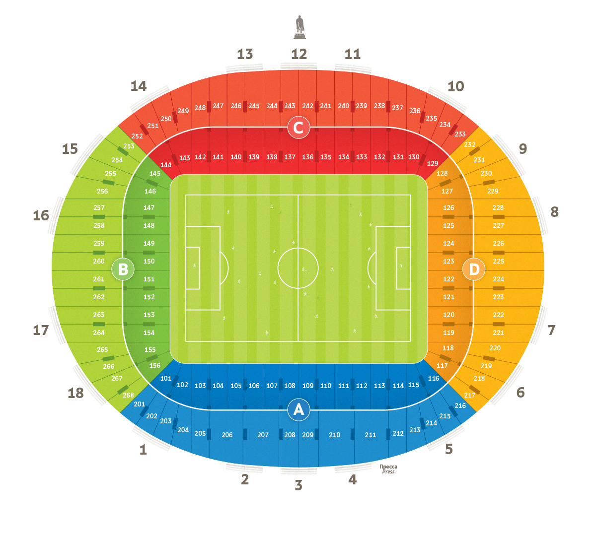 Luzhniki Stadium Seating Chart