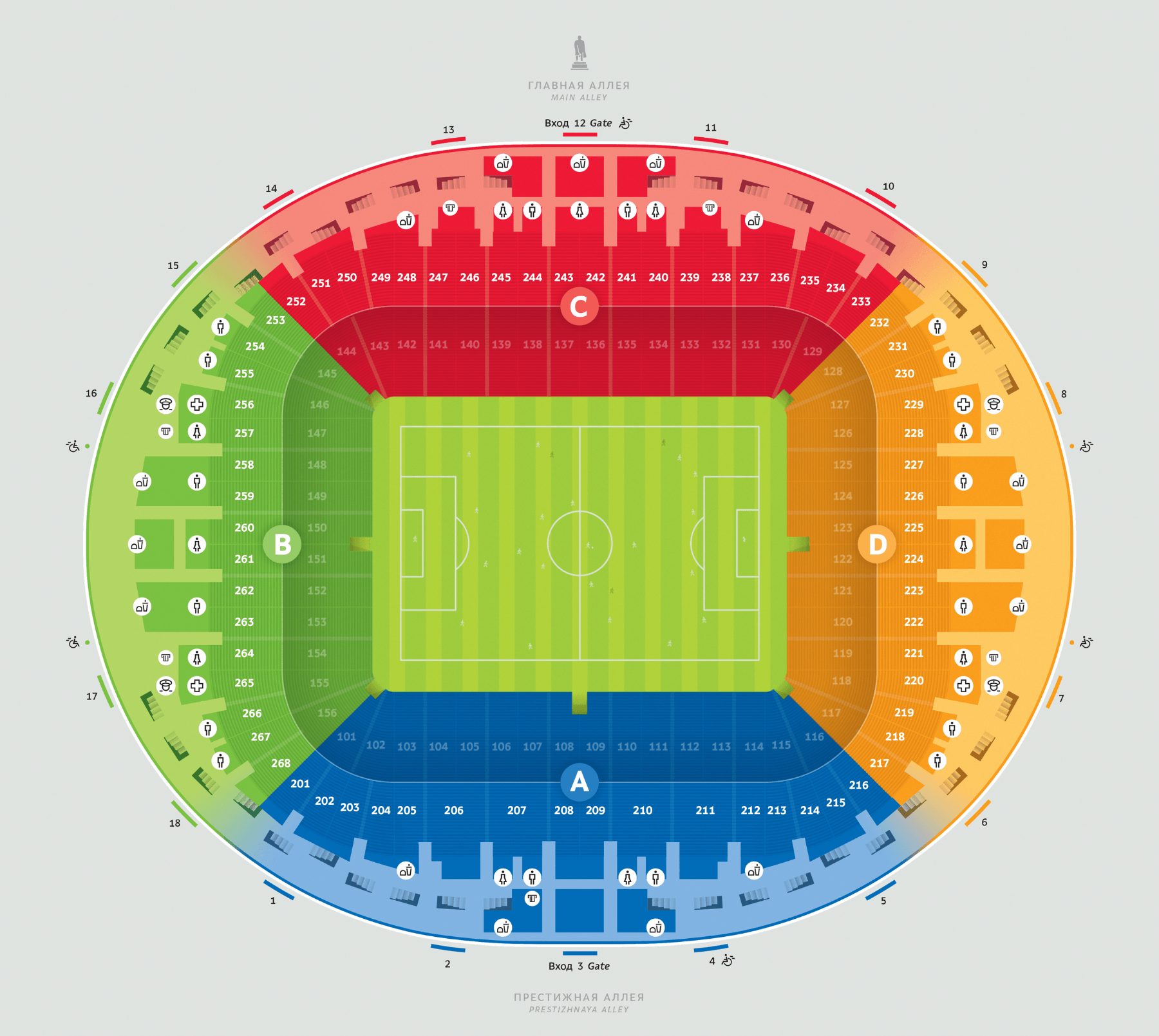 Luzhniki Stadium Seating Chart