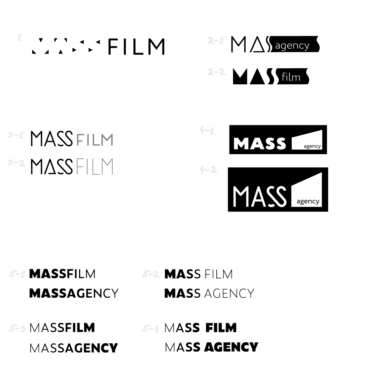 mass agency process 02