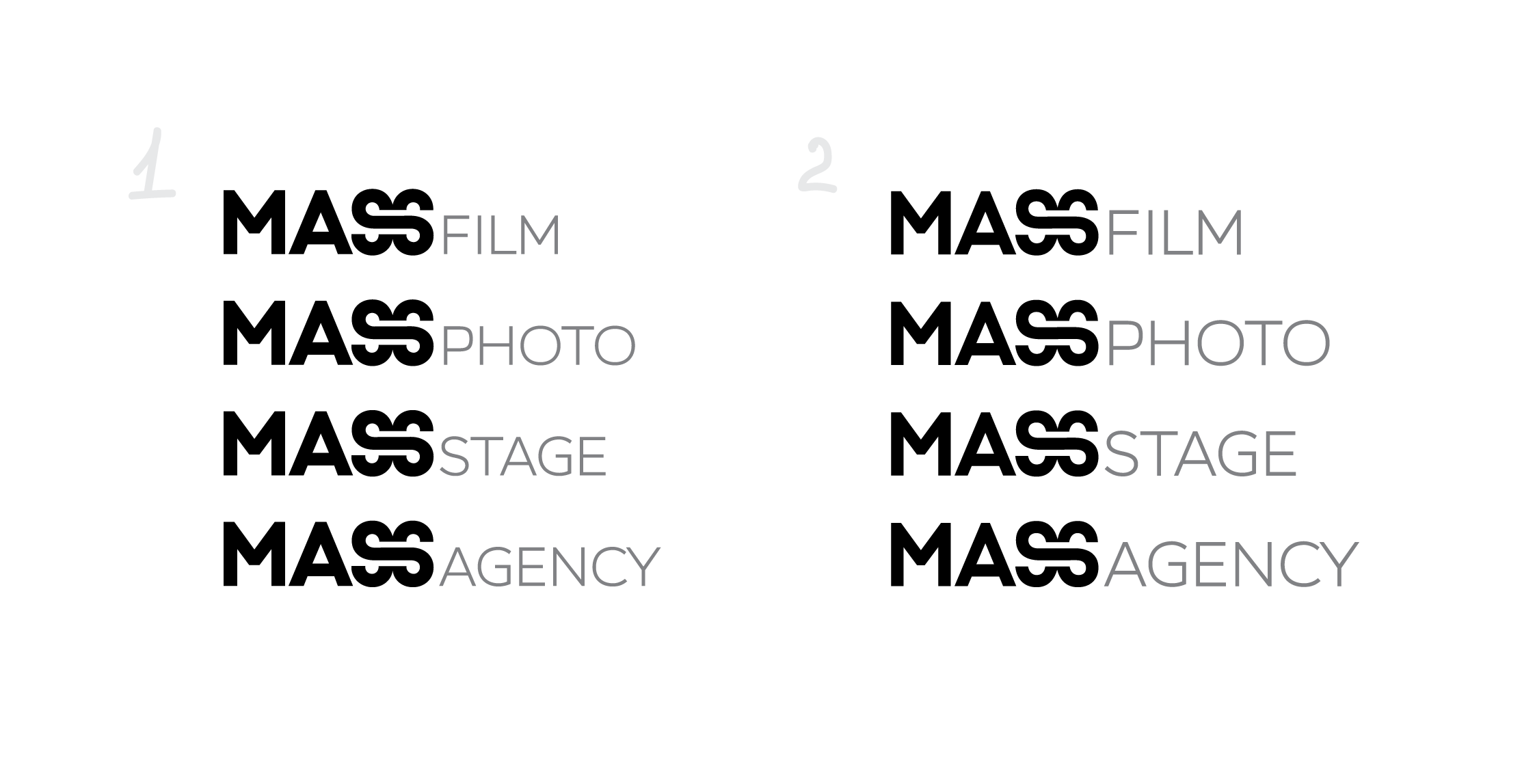 mass agency process 07