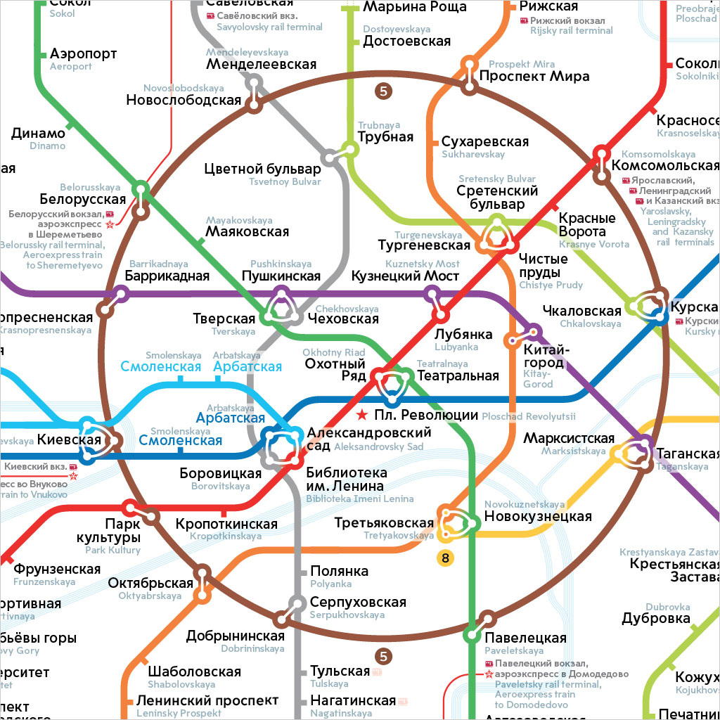 circular map process 2 06