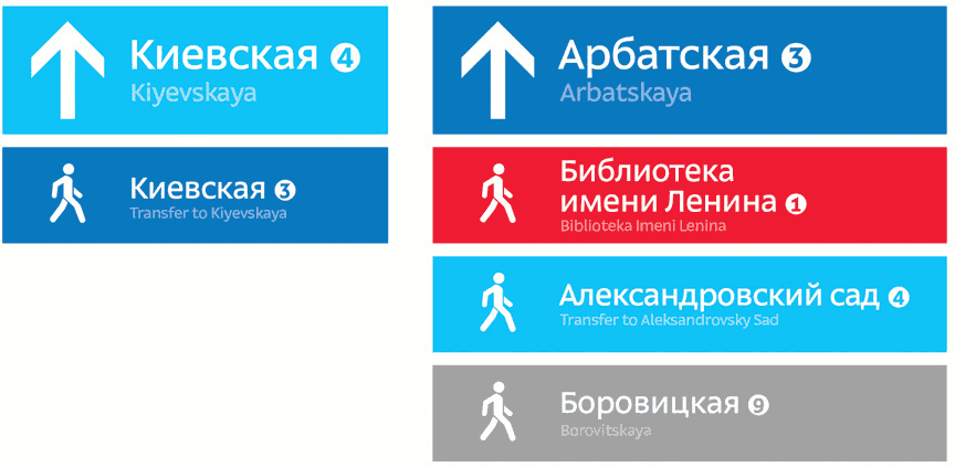 metro navigation process 3 05
