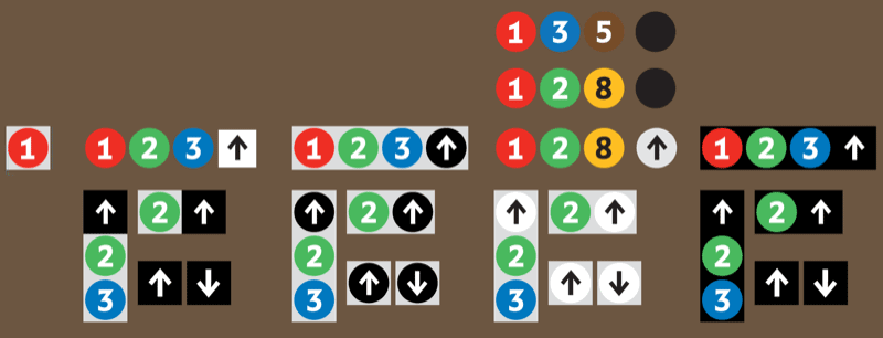 metro navigation process 3 16