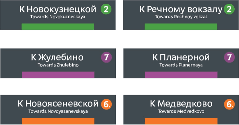 metro navigation process 3 36