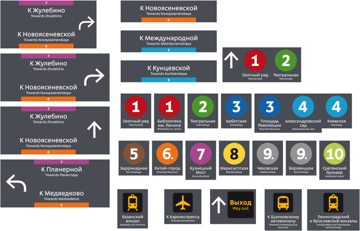 metro navigation process 3 37