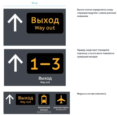metro navigation process 3 40