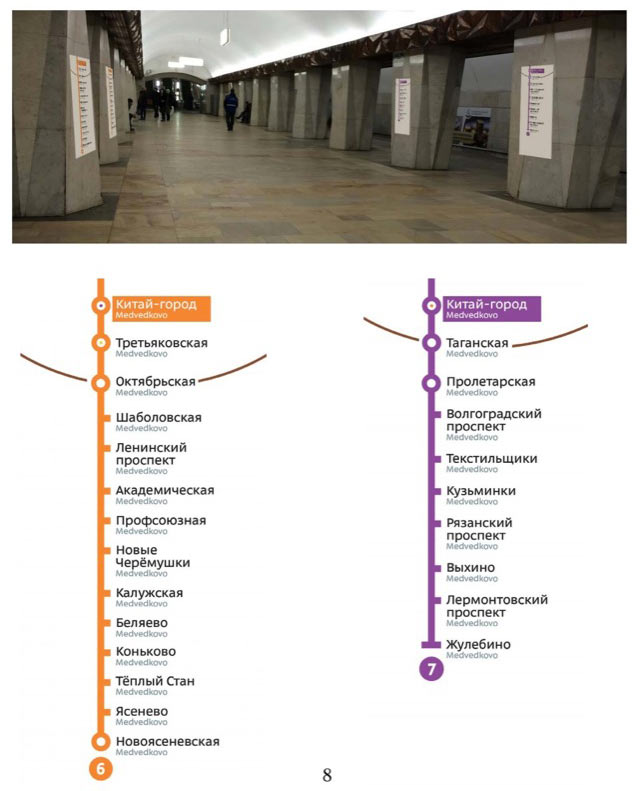metro navigation process 3 43