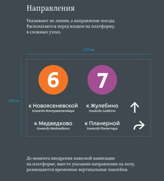 metro navigation process 3 45