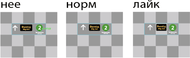 metro navigation process 5 26