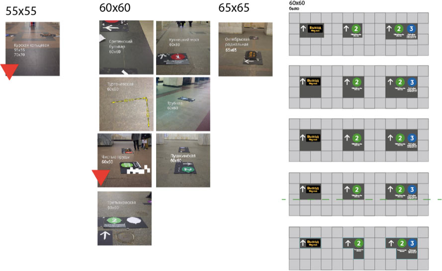 metro navigation process 5 30