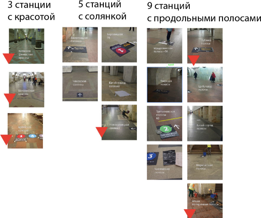 metro navigation process 5 31