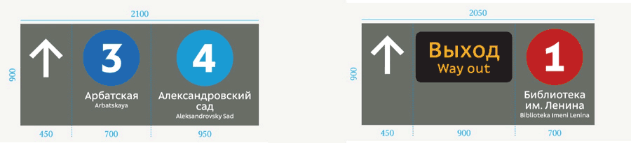 metro navigation process 6 06