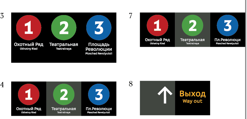 metro navigation process 6 07