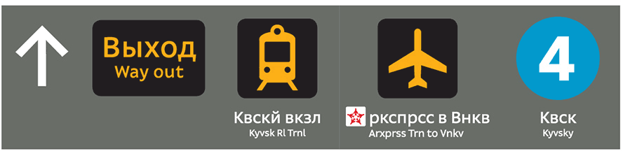metro navigation process 6 10