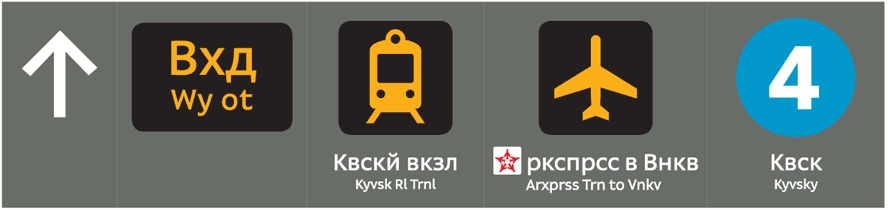 metro navigation process 6 11