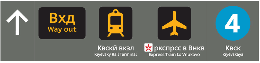 metro navigation process 6 12