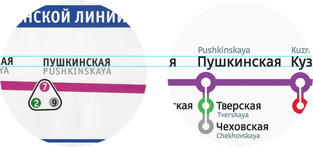 metro line map pushkinskaya