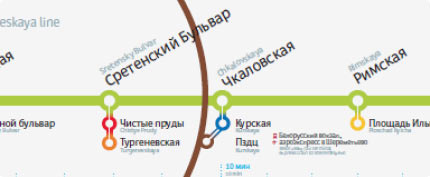 metro line map process 07