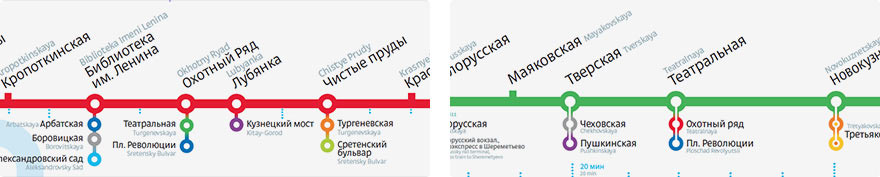 metro line map process 08