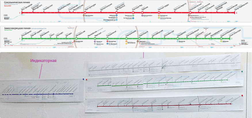 metro line map process 13