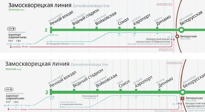 metro line map process 16