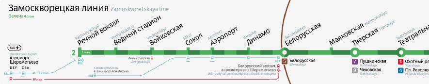 metro line map process 17