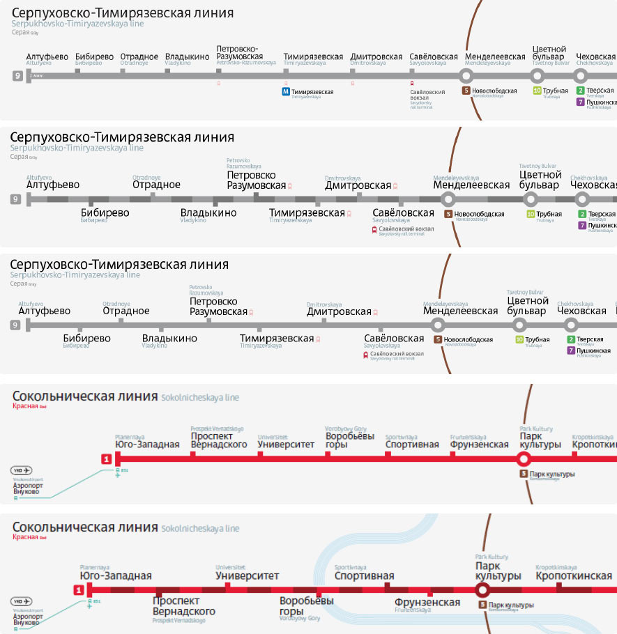 metro line map process 32