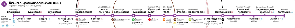 metro line map2 process 01