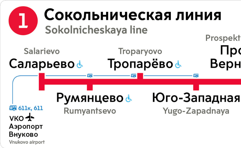 metro line map2 process 10