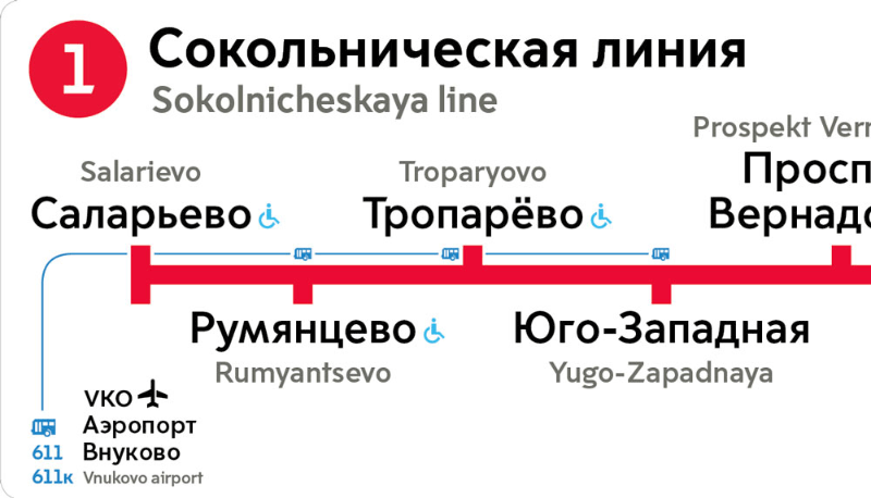 metro line map2 process 11