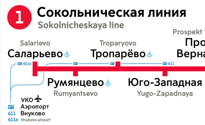 metro line map2 process 12