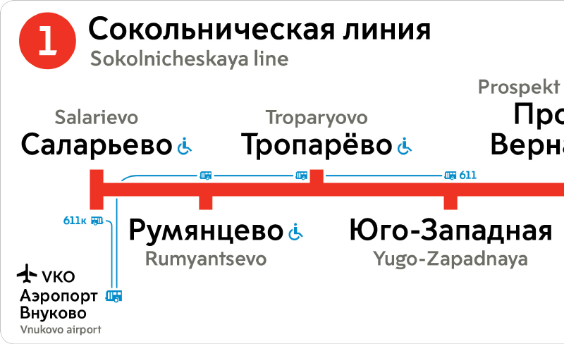 metro line map2 process 13