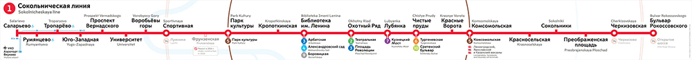 metro line map2 process 14