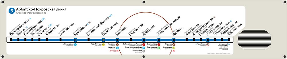 line map2 process 01_3 line 01