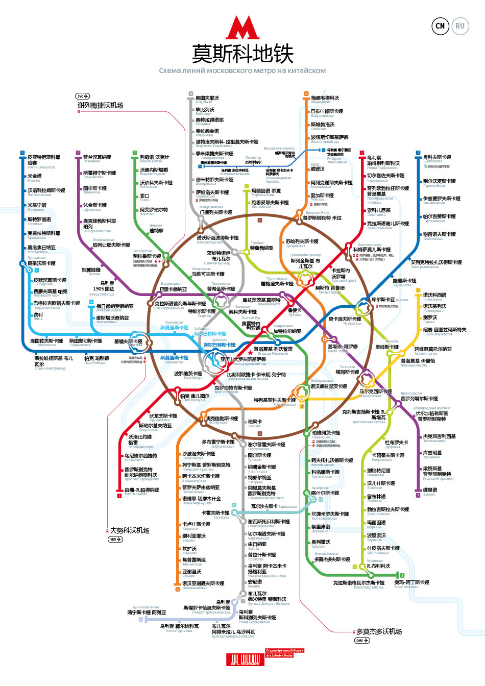 metro map international process 08