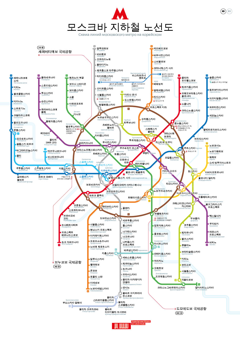 metro map international process 09
