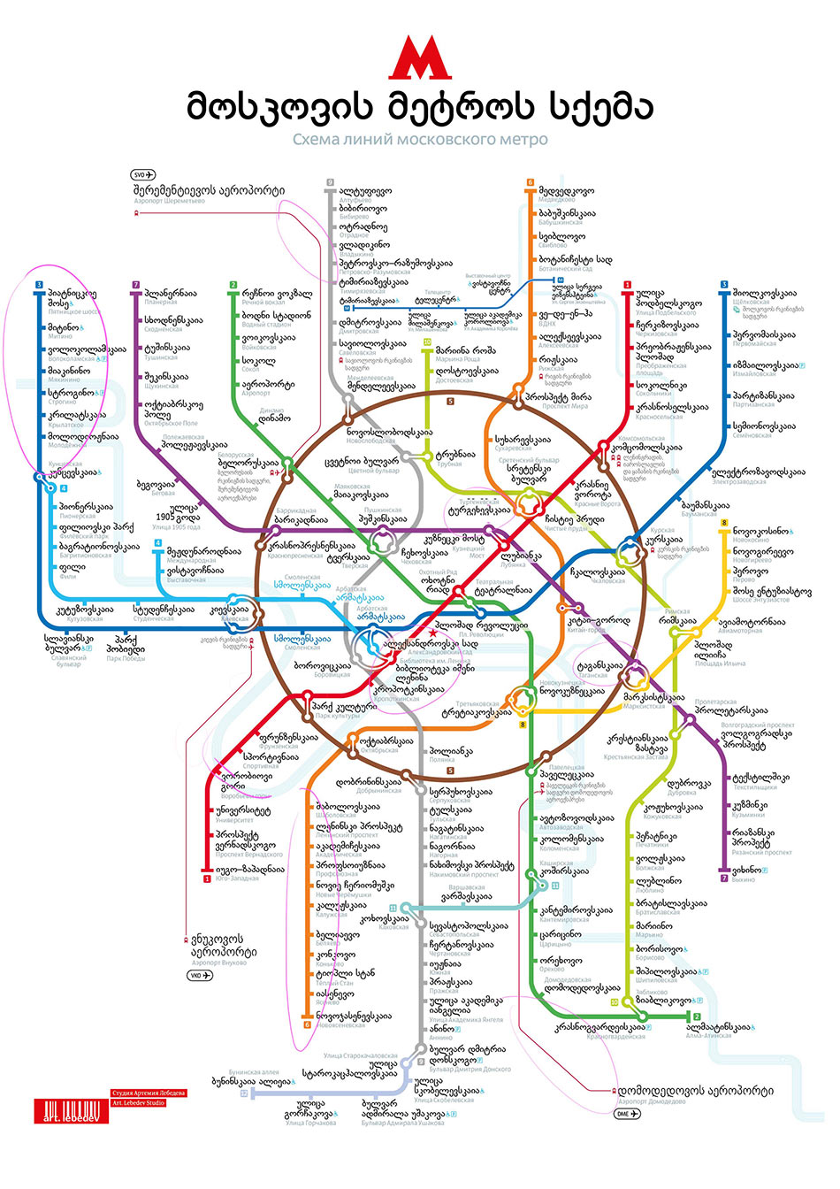 metro map international process 12