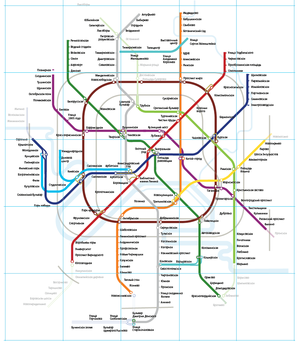 metro p10