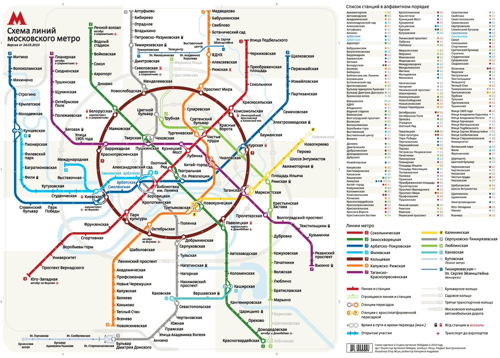 metro p24