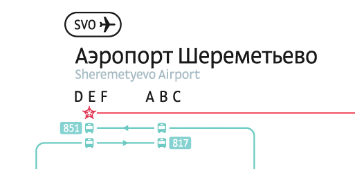 metro map2 domodedovo
