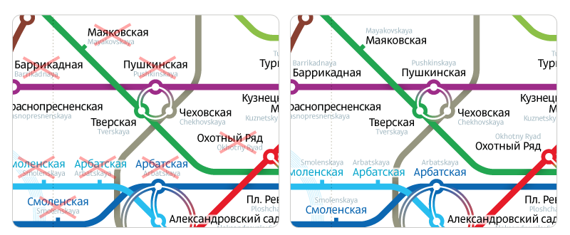 metro map2 english russian descr