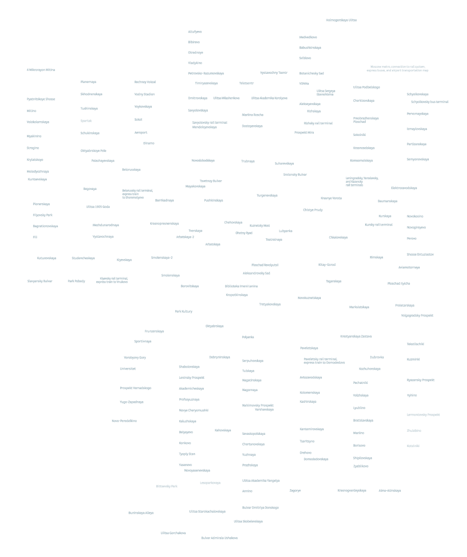 metro map2 layers eng