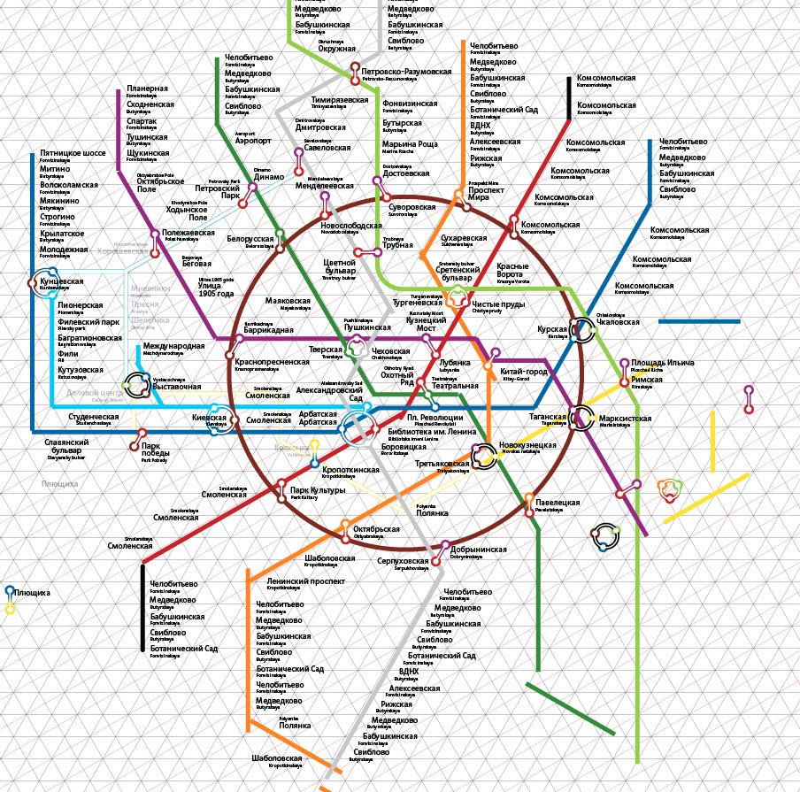 The making of the Moscow Metro map 2.0