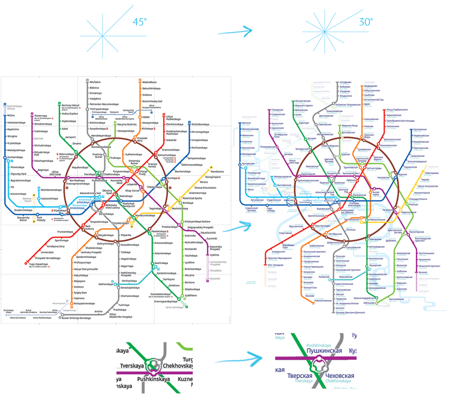 metro map2 process 06