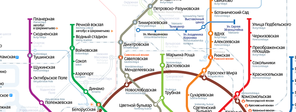 metro map2 process 14