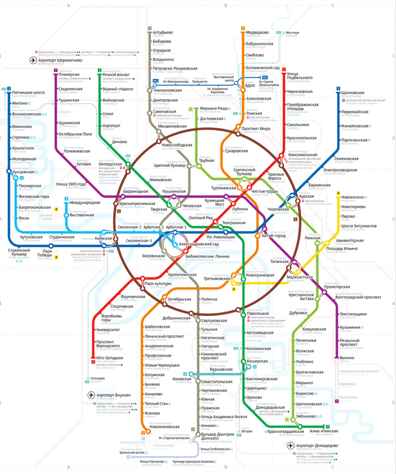 metro map2 process 19
