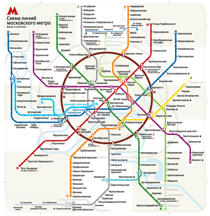 metro map2 process 26