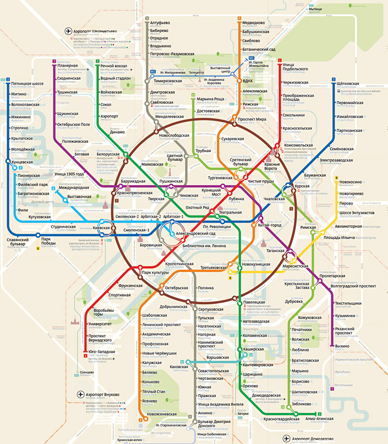 metro map2 process 27
