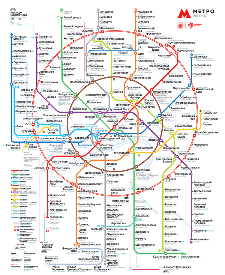 moscow metro map3 process 10