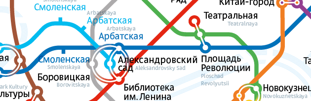 moscow metro map3 process 21